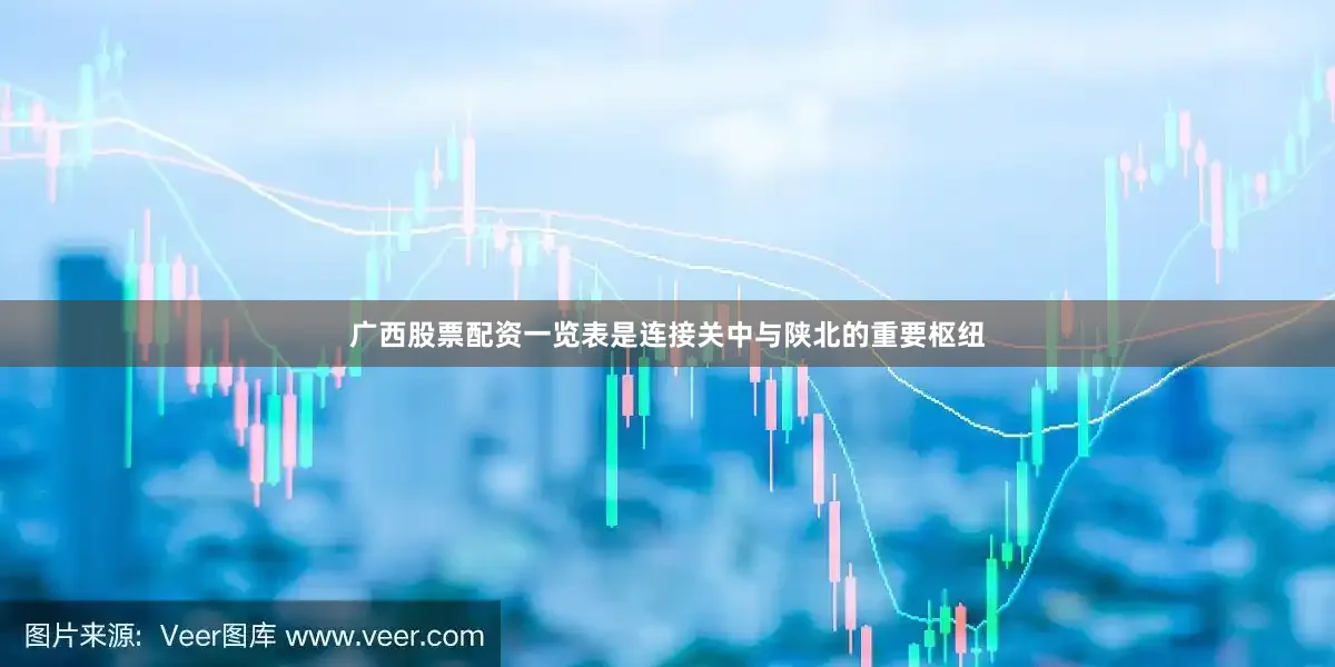 广西股票配资一览表是连接关中与陕北的重要枢纽
