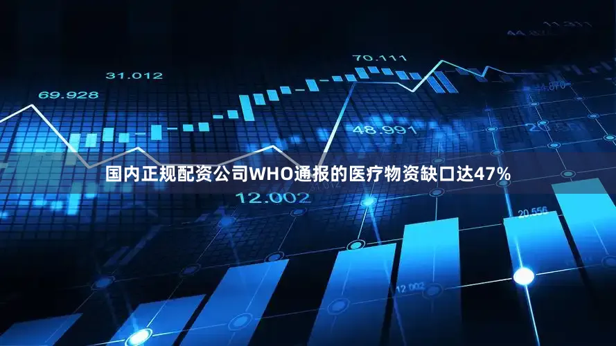 国内正规配资公司WHO通报的医疗物资缺口达47%